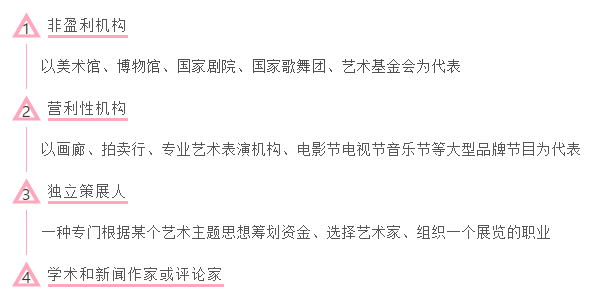 收入高、待遇好,英国策展专业留学初印象